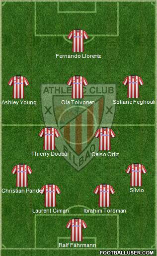 Athletic Club Formation 2013
