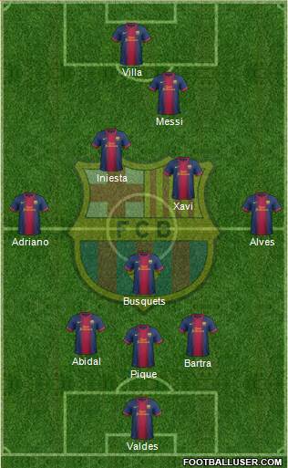 F.C. Barcelona Formation 2013