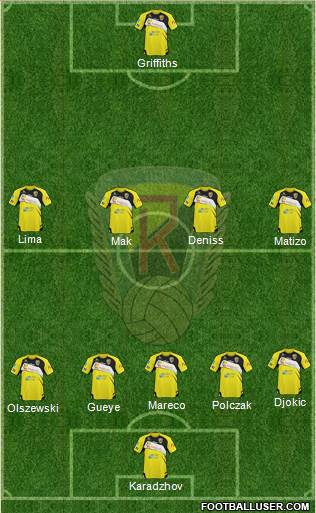 Ruch Radzionkow Formation 2013