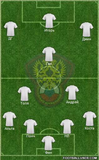 Russia Formation 2013
