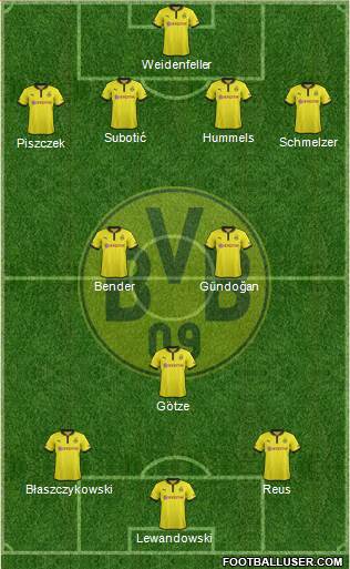 Borussia Dortmund Formation 2013