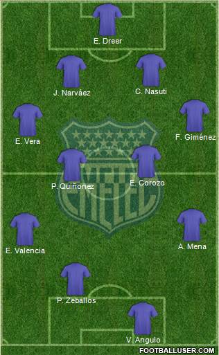 CS Emelec football formation