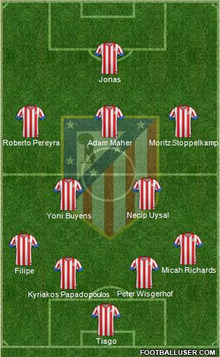 C. Atlético Madrid S.A.D. Formation 2013