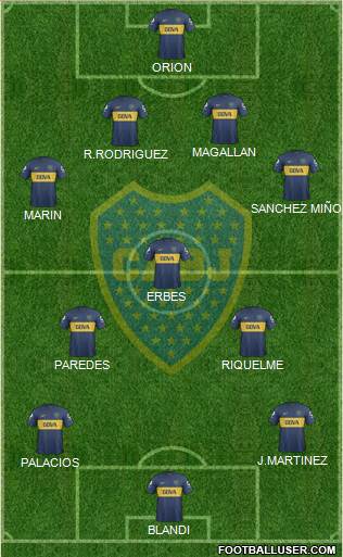 Boca Juniors Formation 2013