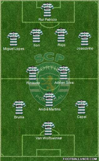 Sporting Clube de Portugal - SAD Formation 2013