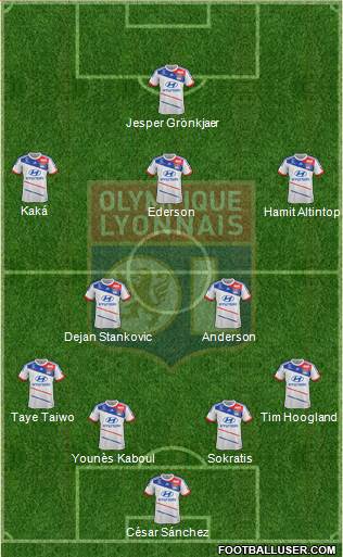Olympique Lyonnais Formation 2013