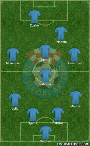 NK Siroki Brijeg Formation 2013