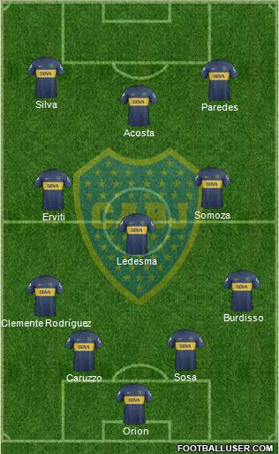 Boca Juniors Formation 2013