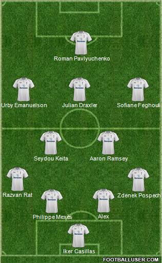 Tottenham Hotspur Formation 2013