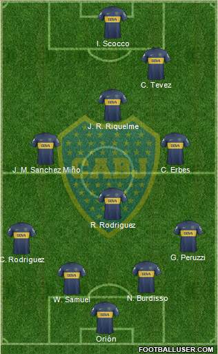 Boca Juniors Formation 2013