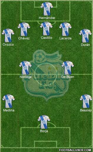 Club Puebla de la Franja football formation