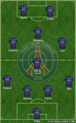 Paris Saint-Germain Formation 2013
