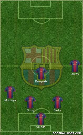 F.C. Barcelona Formation 2013