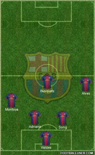 F.C. Barcelona Formation 2013