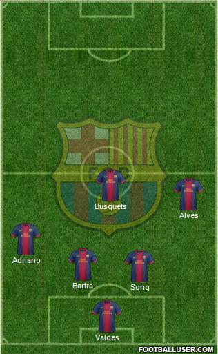 F.C. Barcelona Formation 2013
