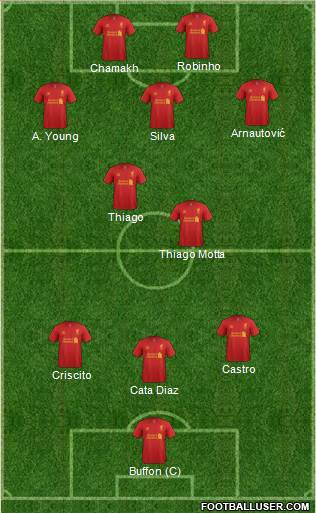 Liverpool Formation 2013
