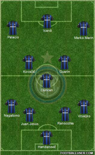 F.C. Internazionale Formation 2013