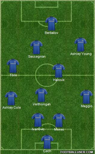 Chelsea Formation 2013