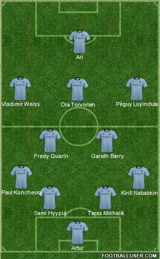 Manchester City Formation 2013