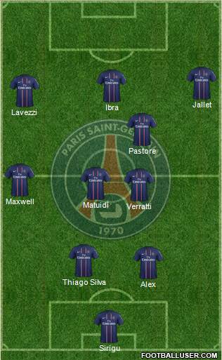 Paris Saint-Germain Formation 2013