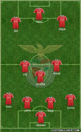 Sport Lisboa e Benfica - SAD Formation 2013