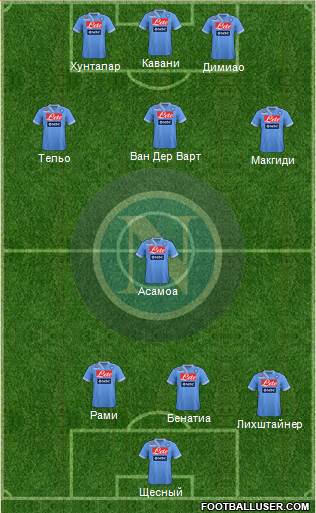 Napoli Formation 2013
