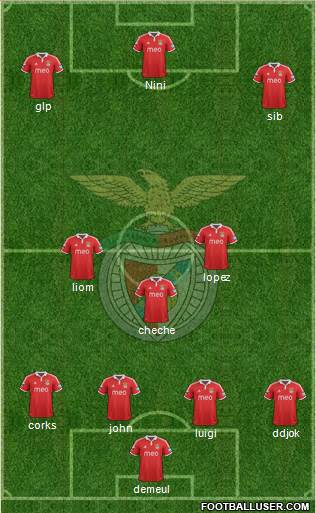 Sport Lisboa e Benfica - SAD Formation 2013