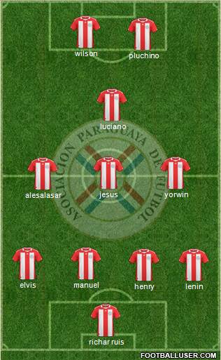 Paraguay Formation 2013