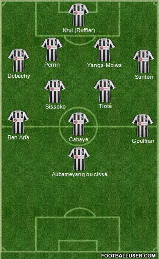 Newcastle United Formation 2013