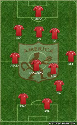 CD América de Cali Formation 2013