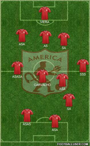 CD América de Cali football formation