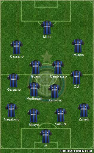 F.C. Internazionale Formation 2013