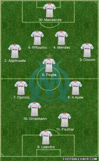 Olympique de Marseille Formation 2013