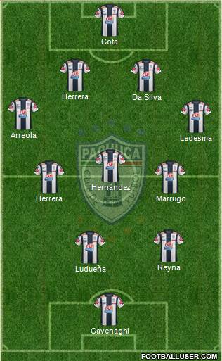 Club Deportivo Pachuca Formation 2013