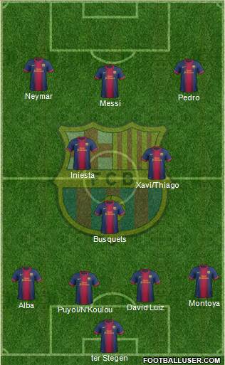 F.C. Barcelona Formation 2013