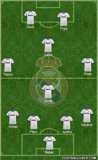 Real Madrid C.F. Formation 2013