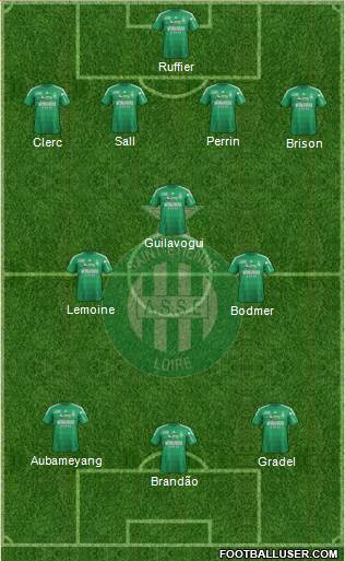A.S. Saint-Etienne Formation 2013