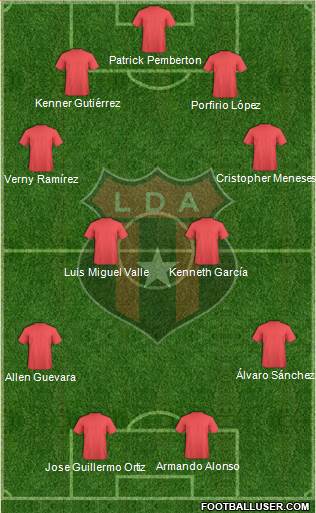 Liga Deportiva Alajuelense Formation 2013
