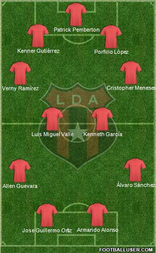 Liga Deportiva Alajuelense 4-4-2 football formation