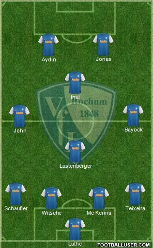 VfL Bochum Formation 2013