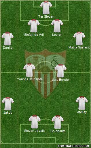 Sevilla F.C., S.A.D. Formation 2013