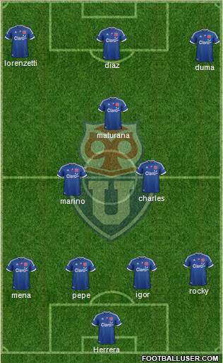 CF Universidad de Chile Formation 2013