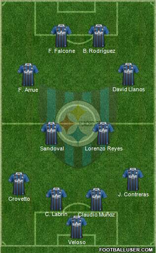 CD Huachipato Formation 2013