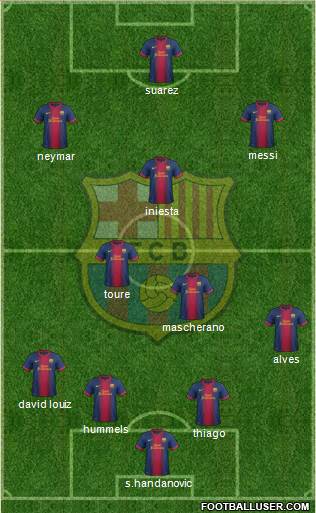 F.C. Barcelona Formation 2013