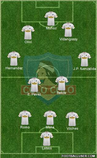 CSD Colo Colo Formation 2013