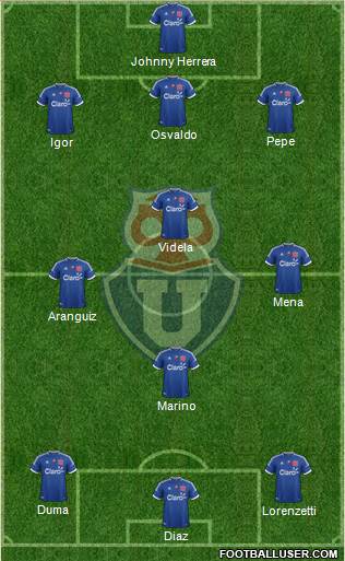 CF Universidad de Chile Formation 2013