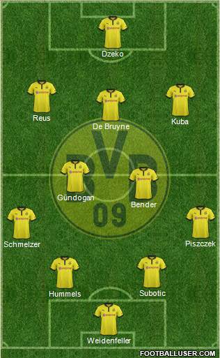 Borussia Dortmund Formation 2013