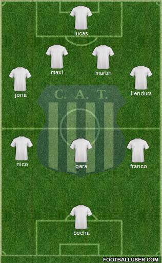 Talleres de Córdoba Formation 2013