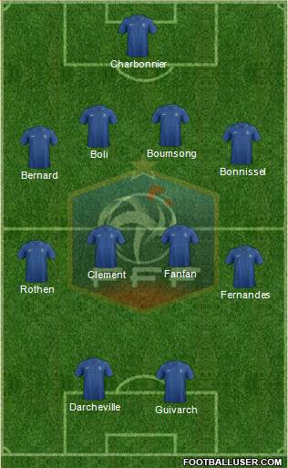 France Formation 2013