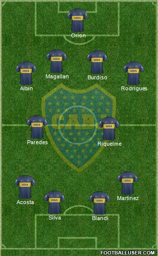 Boca Juniors Formation 2013